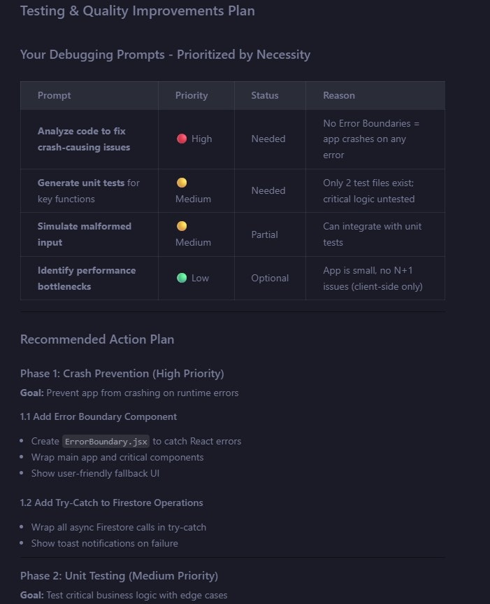 Debugging and Testing